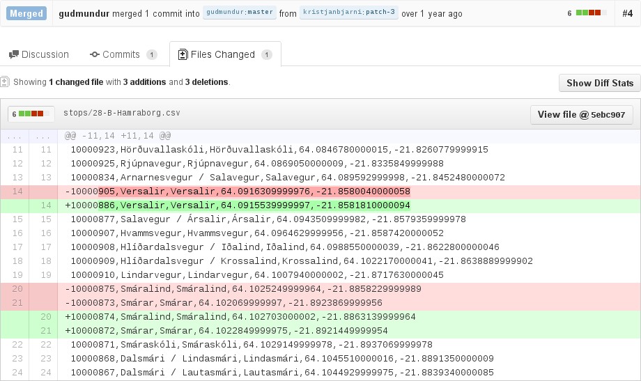 patching a bus schedule