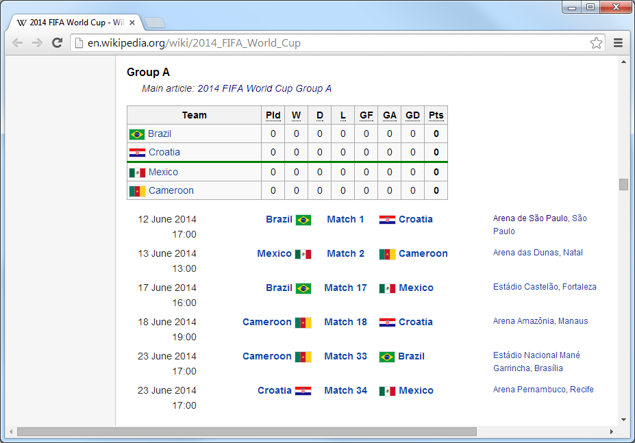 Using open football data - Get ready for the World Cup in ...