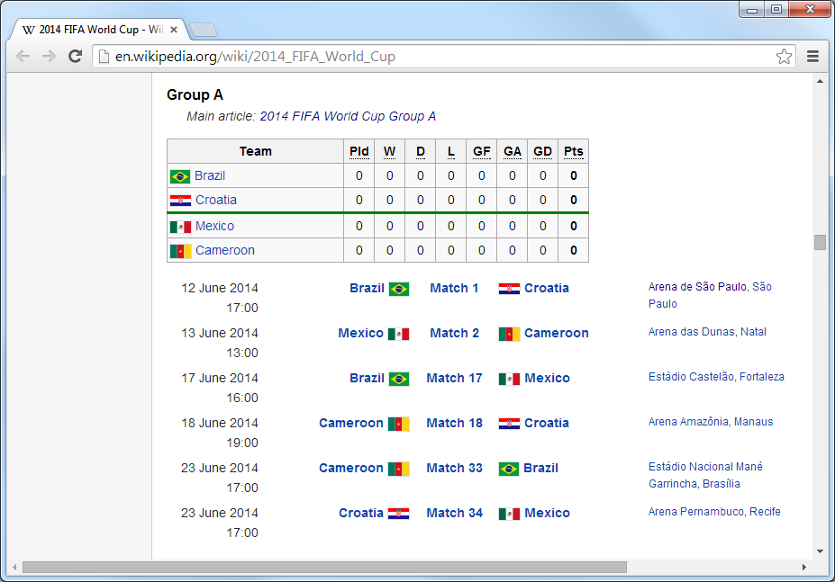 File:Brazil and Croatia match at the FIFA World Cup 2014-06-12 (54